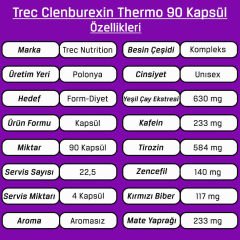 Trec Clen Burexin Thermo Cutting Stack 90 Kapsül