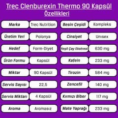 Trec Clenburexin Thermo Cutting 90 Kapsül