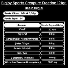 Bigjoy Sports Creapure Kreatine 121gr Mikronize Creatine