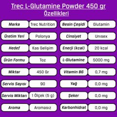 Trec L-Glutamine Powder 450gr