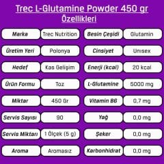 Trec L-Glutamine Powder 450gr