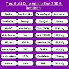 Trec Gold Core Amino EAA Apple 300 Gr
