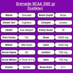 Grenade Bcaa Powder 390 gr 60 Servis