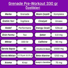 Grenade Pre-Workout 330 gr 40 Servis Preworkout