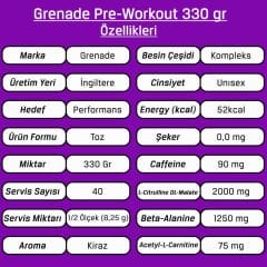 Grenade Pre Workout 330 Gr Cherry Bomb 40 Servis