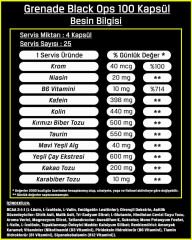 Grenade Black Ops 100 Kapsül 25 Servis