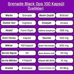 Grenade Black Ops 100 Kapsül