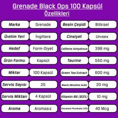 Grenade Black Ops 100 Kapsül 25 Servis