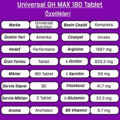 Universal GH MAX 180 Tablet